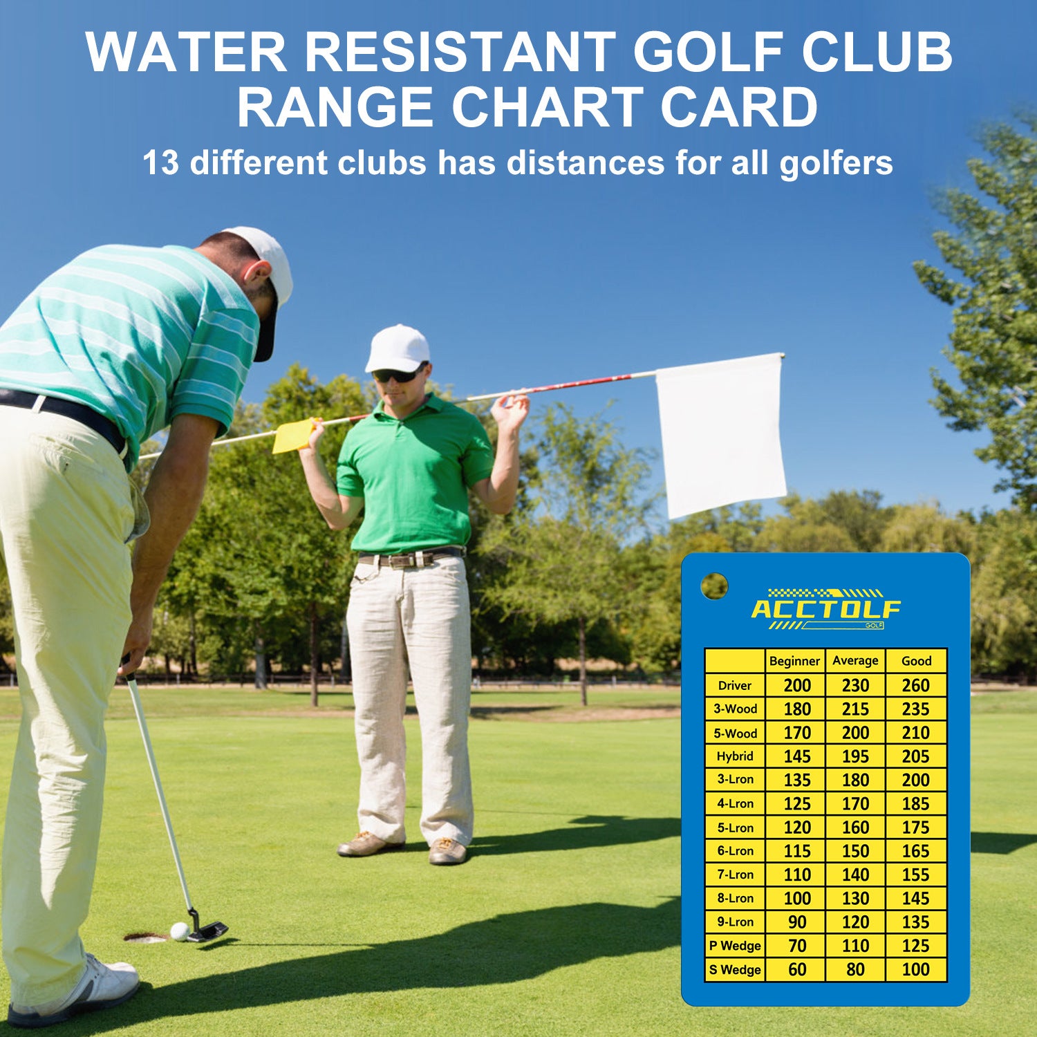 Golf Scorecard Accessories Set