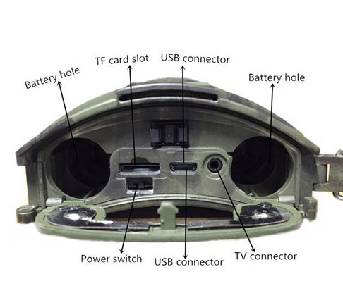Hunting Trail Camera (Wildlife Motion Sensor Camera)