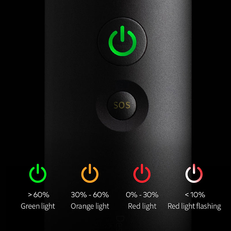 Stepless Zoom LED Camping Flashlight