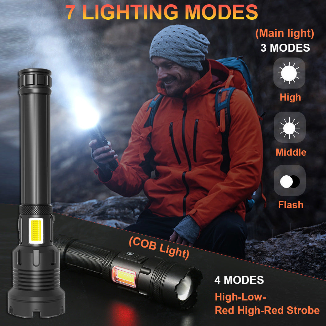 High-Intensity Rechargeable Emergency Camping Flashlight