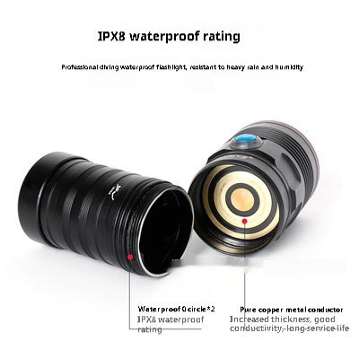 Super Bright Long-Range Outdoor Camping Lantern